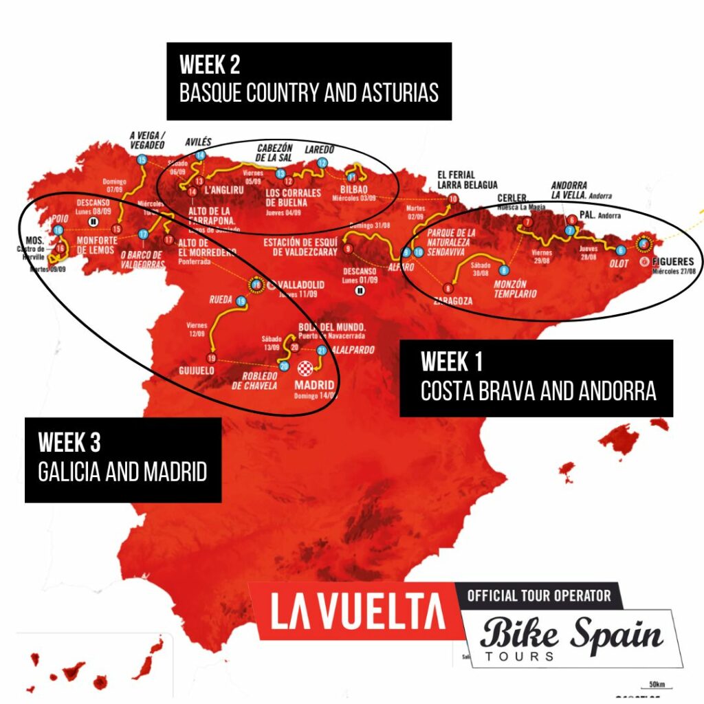 La Vuelta 2025